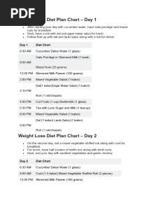 Weight Loss Diet Plan Chart