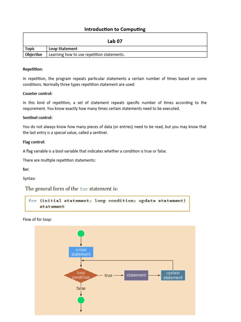 code org lesson 7 loops practice answers