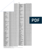 2023 Year-End Cable Ranker (Adults 25-54)