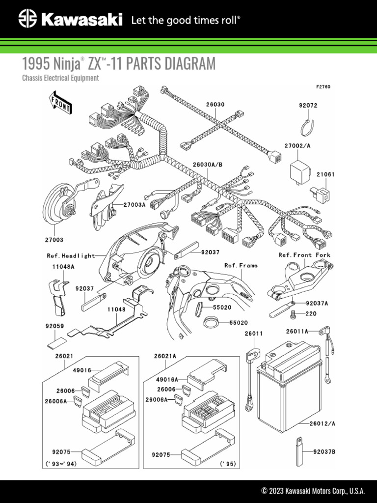 1995 Ninja® ZX™-11 Chassis Electrical Equipment | PDF | Home & Garden ...
