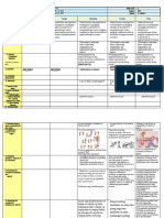 Week7 DLL Esp