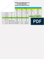 Jadwal Pelajaran Kelas V A