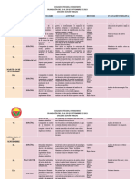 Semana Del 25 Al 29 de Septiembre de 2023