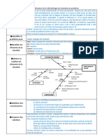 Exemple utilisation methodologie resolution probleme