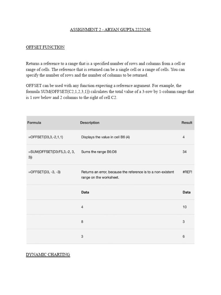Assignment 2 - Aryan Gupta 2223246 | PDF