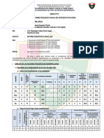 Informe Docente 1