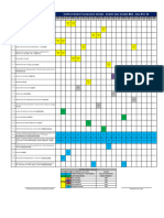 Programa de Inspecciones Rutinarias Enero 2024