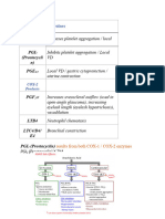 Prostaglandins