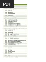 Cost Goods Manufactured Schedule V13