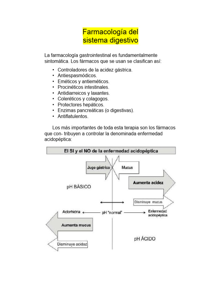 Material Farmacología Del Sistema Digestivo | PDF | Diarrea | Drogas