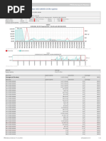 Availibility Report (BMRI) : November 2023 (00:00-23:59) : Uptime