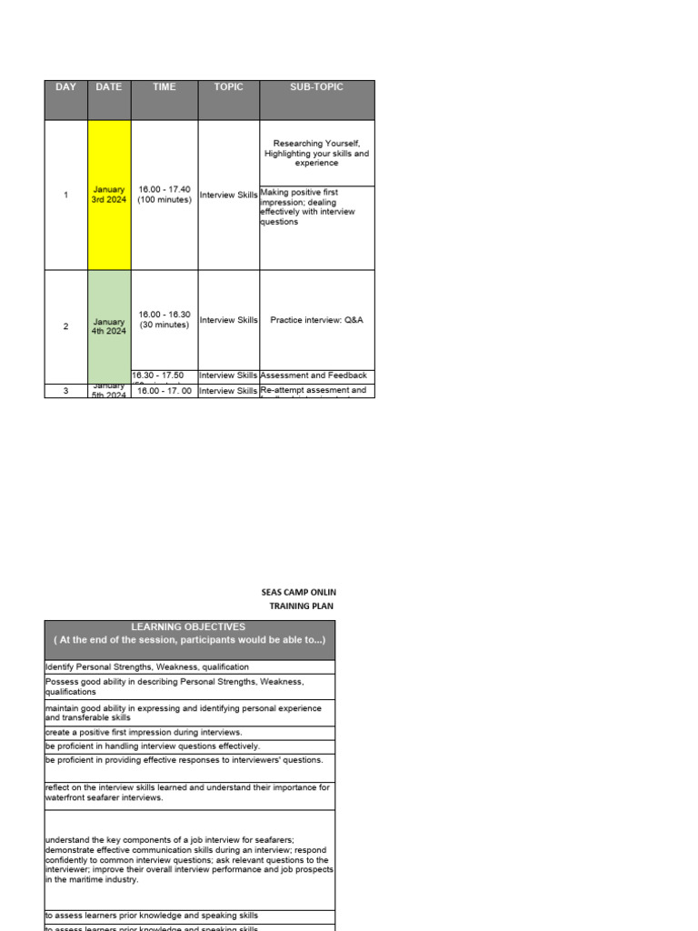 Course Plan Format