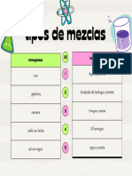 Cuadro Comparativo Tabla Llamativo Moderno Amarillo Neón