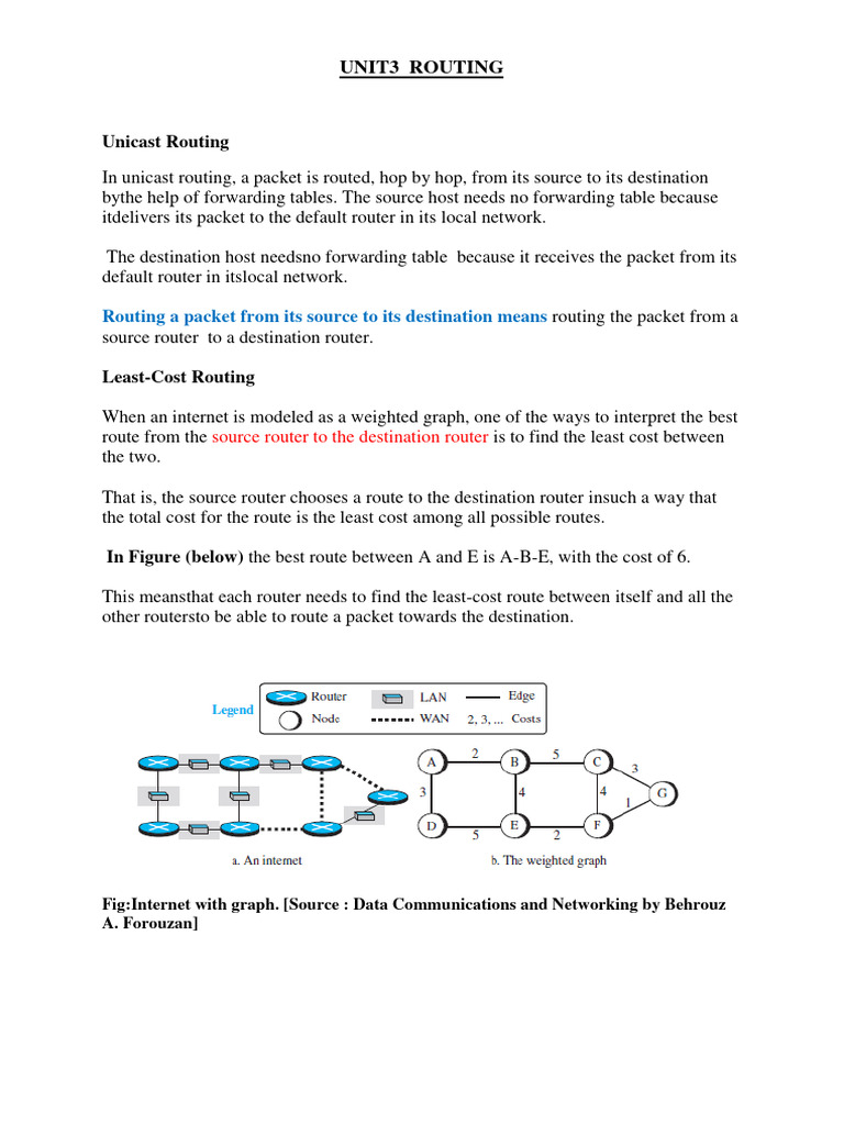 Unicast routing pdf routing network switch
