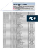 Resultado Etapa1 1a PG