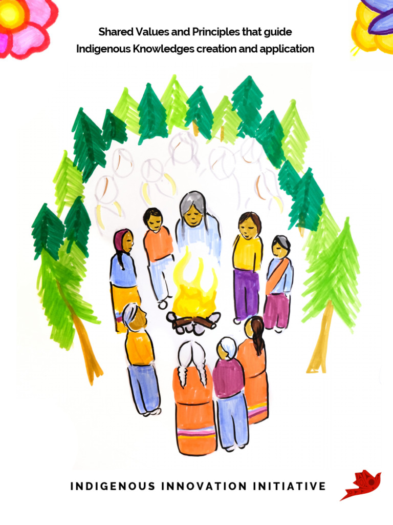 I3 Shared Values and Principles 2021 | PDF | Knowledge | Evaluation