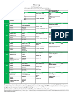 OACP Training Log Template (Word Edit)