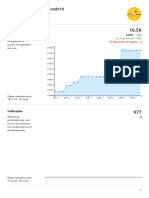 Compre Mais - Relatório Parcial