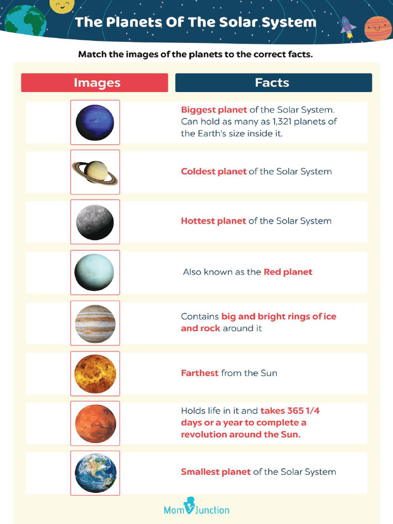 The Planets Of The Solar System1 Pdf
