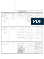 Reading Matrix - Jose Villota PDF