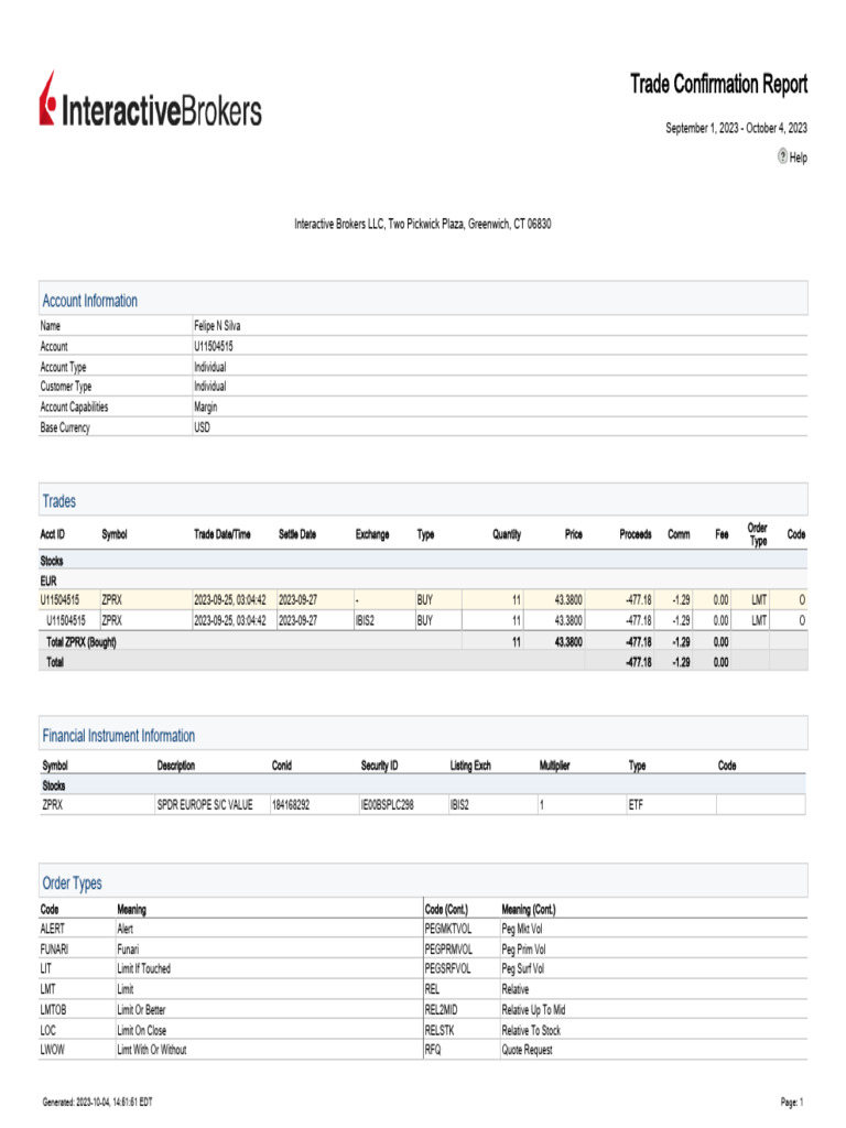 Trade Confirmation Report Overview | PDF | Bonds (Finance) | Derivative  (Finance)