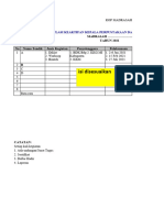 B.5 Keaktifan Kepala Perpustakaan Dalam Pelatiha - Workshop