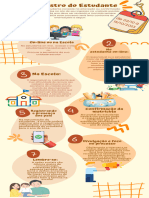 Yellow and White Doodle Project Infographics