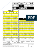 700w Scte Wet r4