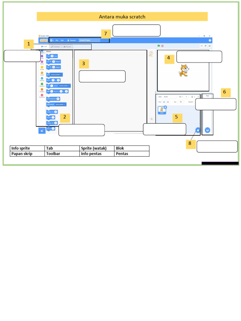 Panduan Scratch Offline untuk Kelas 7 | PDF