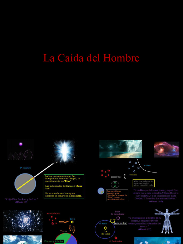 La Caída Del Hombre PDF Atlantis