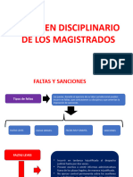 Regimen Diciplinario