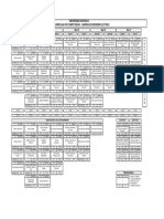 Pensum Ingenieria Electrica Plan 2017 2021