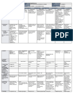 DLL All-Subjects-2 Q1 W6 D4