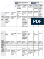 DLL All-Subjects-2 Q1 W6 D2