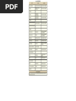 Lexus LS400 1990-1994 Printer Friendly Wiring Chart