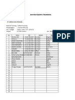 Daftar Peserta Trainning Softskill - 18 - 20 Oct'22