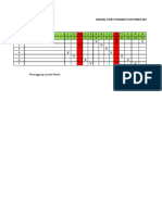 Jadwal Piket Desember 2023