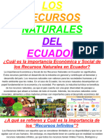 Estudios Sociales Los Recursos Naturales Del Ecuador