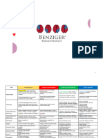 Bezinger - Caracterisiticas - Habilidades - YRP