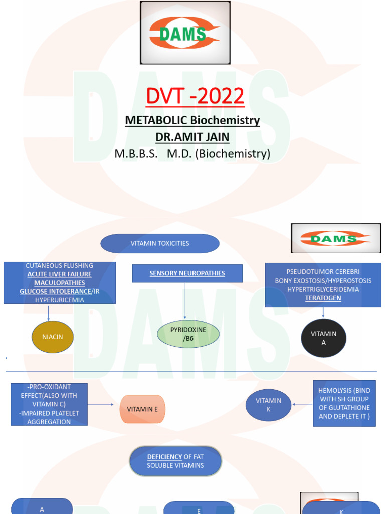 18 Jan Biochemistry (Dr Amit Jain) DAMS DVT 2022 PDF
