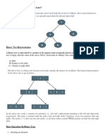 5.1 Binary Tree and Its Types