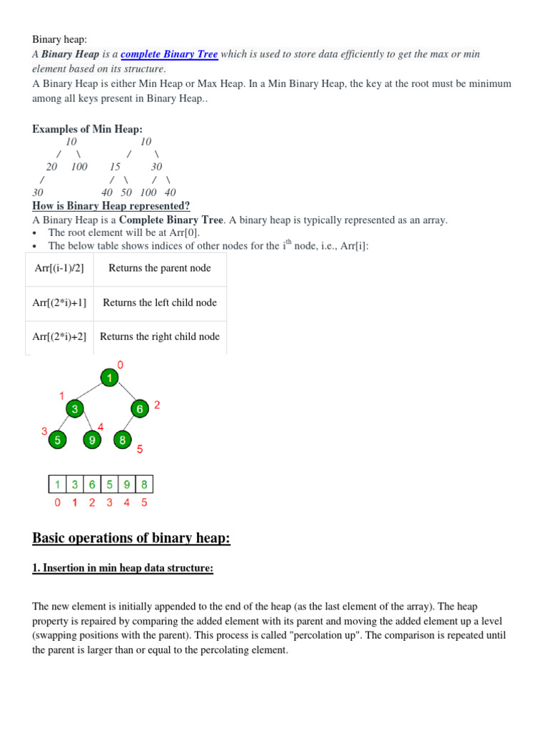 Understanding Binary Heaps and Min-Heaps | PDF | Discrete Mathematics ...