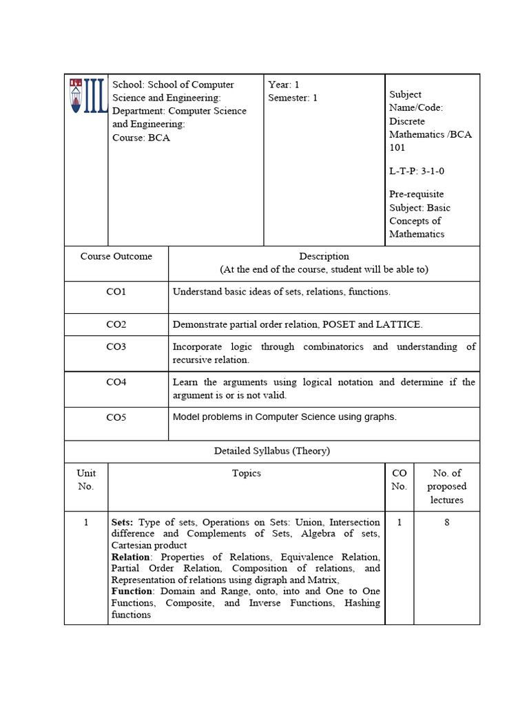 Discrete bcasyllabus pdf