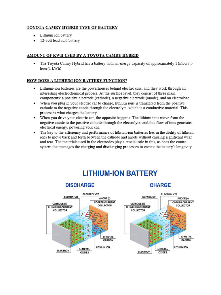 2012 TOYOTA CAMRY HYBRID BATTERY LOCATION intelligence overview
