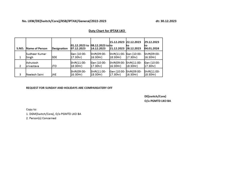 SHIFT Duty Chart PDF