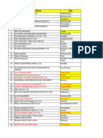 Excon Exhibition 2023 Participants List