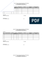 Analisis Capaian Indikator Kinerja P2