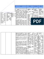 LK 2.2 Penentuan Solusi 