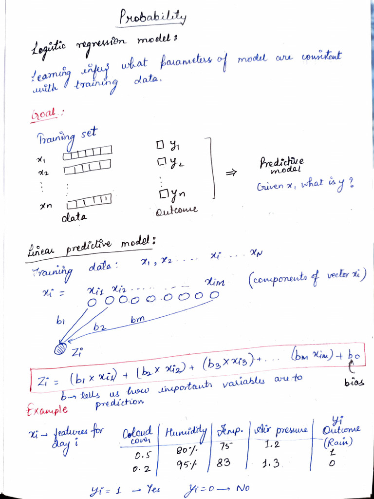 Logistic regression parametric model limitations pdf