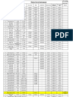 Calibration Master List - On - 07-02-2023